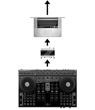 controller-computer-dj-setup